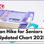 Pension Hike for Seniors 60+ – Updated Chart 2025