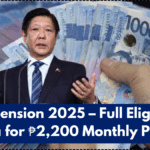 SSS Pension 2025 – Full Eligibility Criteria for ₱2,200 Monthly Payment